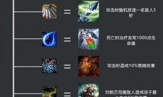 云顶之弈合成表 云顶之弈合成表