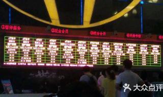 沈阳华府天地电影院