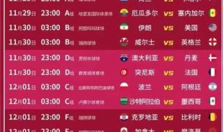 2023男篮世界杯分组情况