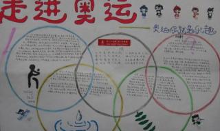 2020奥运会手抄报图片 2020奥运会手抄报图片
